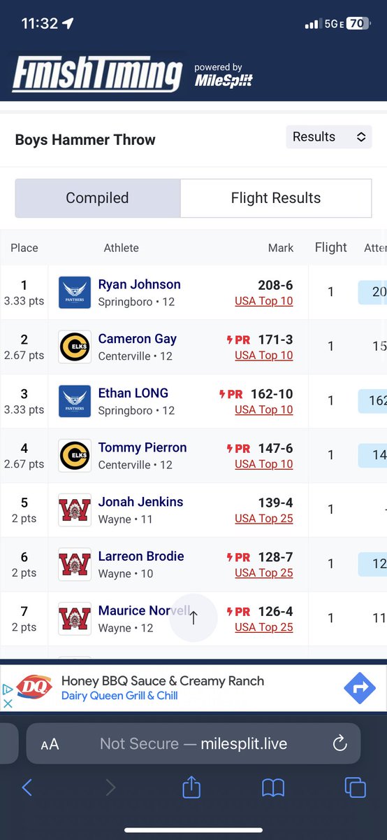 I had the opportunity to compete In the Centerville Elk Relays. I was very happy with my results.