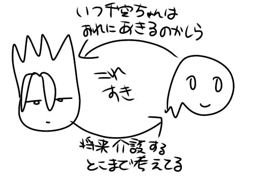 こういうイメージ 