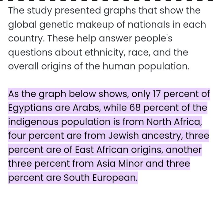 iekelley's tweet photo. @lotyslove @parisfinesse @saigethemystic Black is not an ETHNICITY.  The original ppl of Egypt are/were African. https://t.co/poknnrnm9n