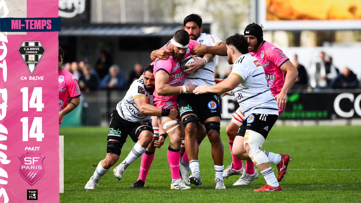 SFParisRugby's tweet image. ⏸ 𝗠𝗜-𝗧𝗘𝗠𝗣𝗦

Après une entame compliquée, nos Stadistes sont revenus dans les 15 dernières minutes pour revenir à égalité.

#CABSFP | 👨🏻 14 - 14 🌸
