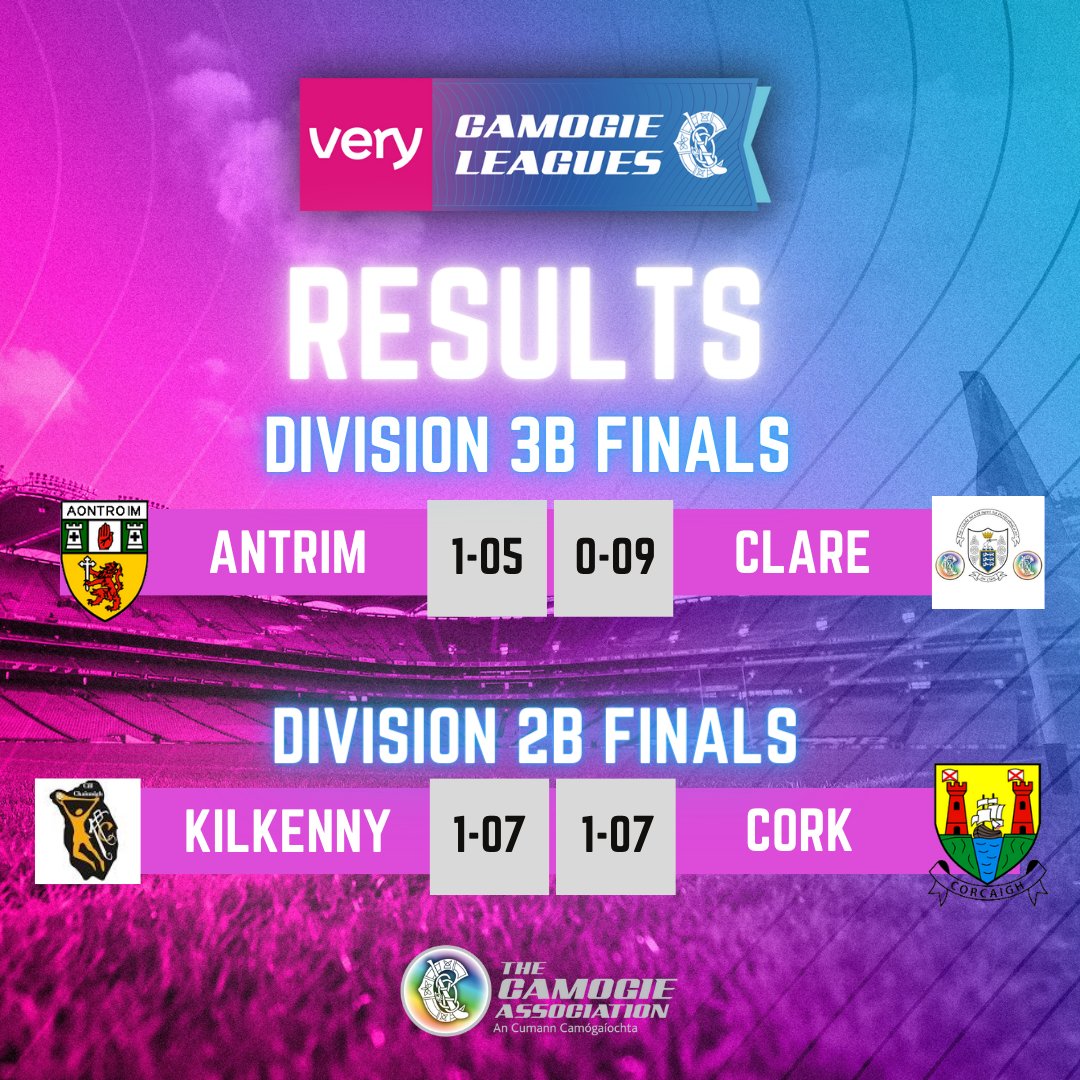 The Camogie Association on Twitter "Clare claim the Very League Finals Division 3B title