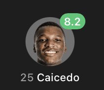 Braden 🇨🇴 on Twitter: "They’re doing us proud"