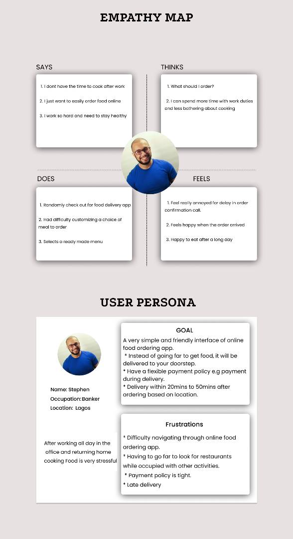 estyrayor's tweet photo. UI/UX case study 
"From Empathy, to problem statement to ideation to implementation, our Product Design and Product Management team at SideHustle bootcamp worked together to create the ultimate Belly Time food delivery app 
#productdesign #productmanagement #fooddeliveryapp" https://t.co/vpeoy8JIet