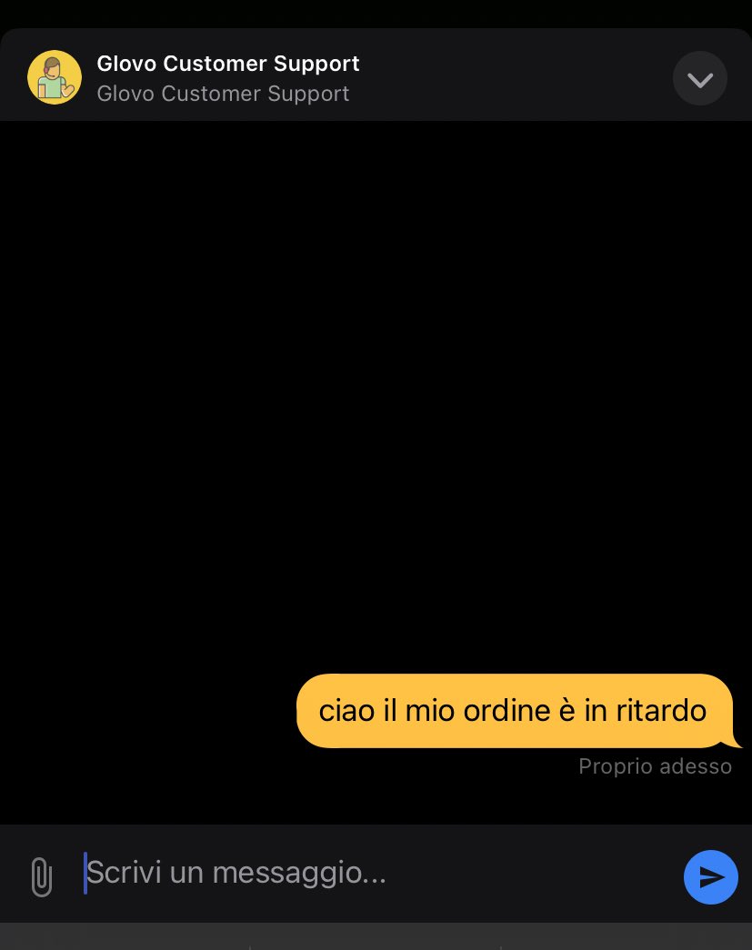 mio livello di pazienza: