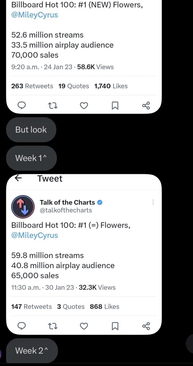 Dianalauradr24's tweet photo. Cuando HANTEO eliminó las ventas, etiquetamos en masa la tendencia de que no tenían más remedio que respondernos, SI NO HACEMOS lo mismo para BILLBOARD, se escaparán, NADIE VA A AYUDAR A JIMIN
SÓLO TIENE BTS Y EJÉRCITO, POR FAVOR llámelos con el recibo. https://t.co/CaNykJFwsf