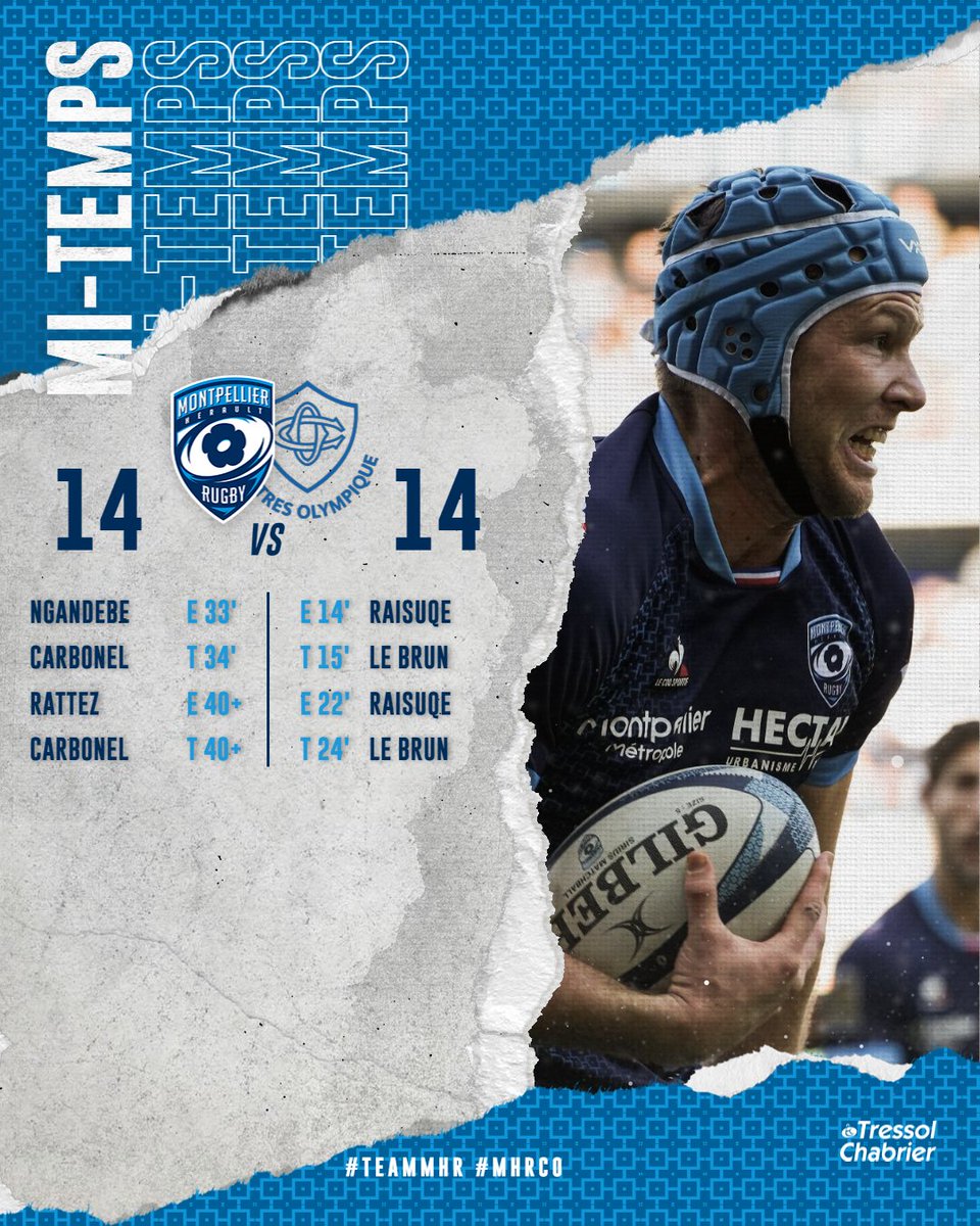 MHR_officiel's tweet image. 40' ⌚️ | 14 - 14 | C'es la mi-temps au GGL Stadium et nos Cistes rentrent aux vestiaires sur le score de 14 à 14 grâce à une belle fin de première période.
#TeamMHR #MHRCO