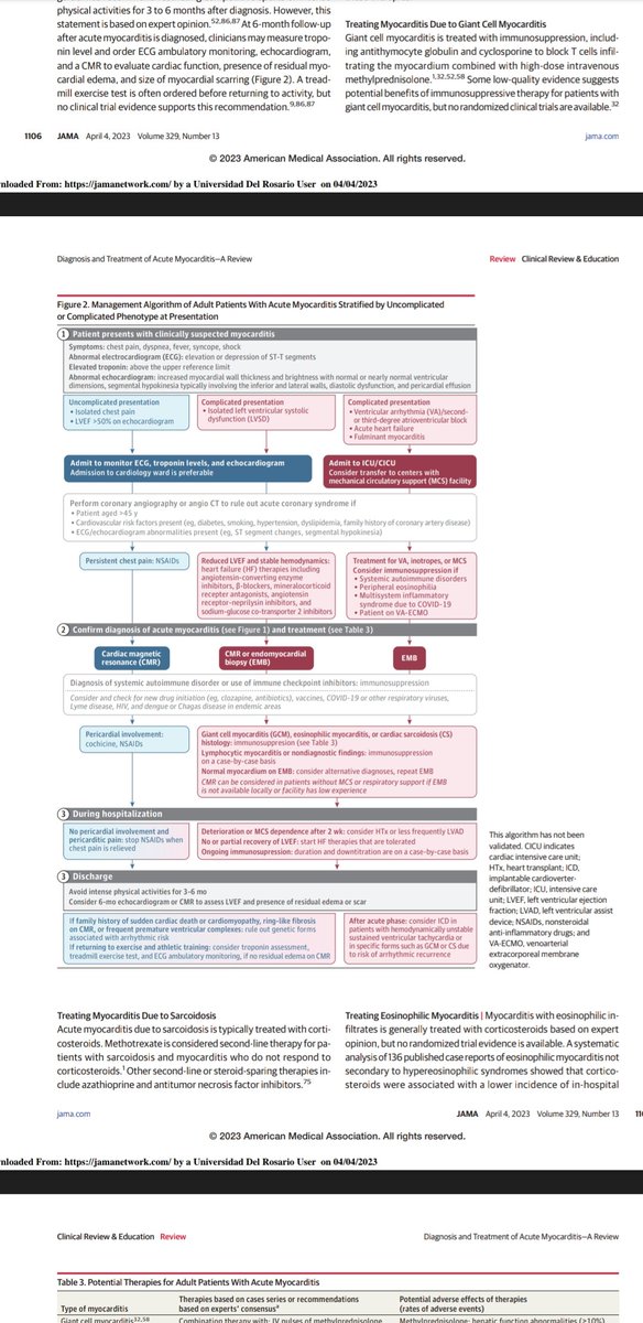 SOMELaguna's tweet photo. Miocarditis Aguda - Diagnóstico y Tratamiento‼️🫀

📚 JAMA 2023

✅ doi:10.1001/jama.2023.3371

Enlace a Texto completo ⚠️👇🏼🆓️
https://t.co/pdXNGVQqPA https://t.co/lxtz6ImHF1