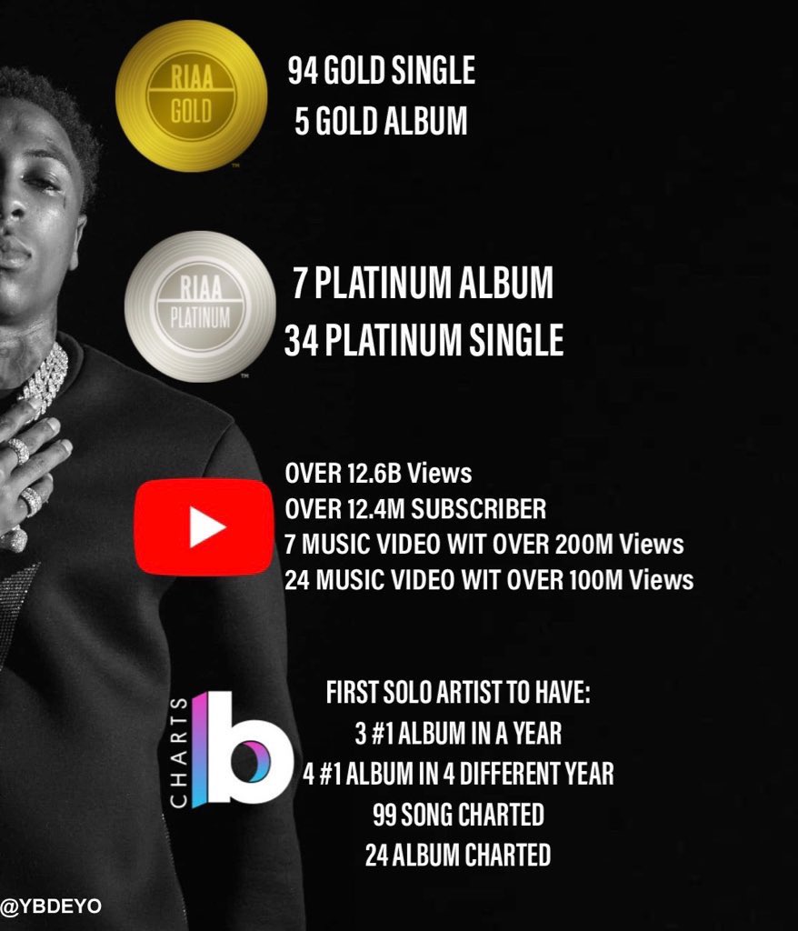 blax🧃 tweet media