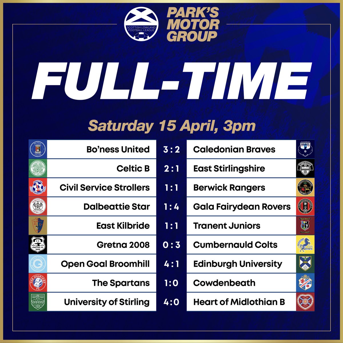 The Park’s Motor Group Scottish Lowland League On Twitter: "FULL TIME ...