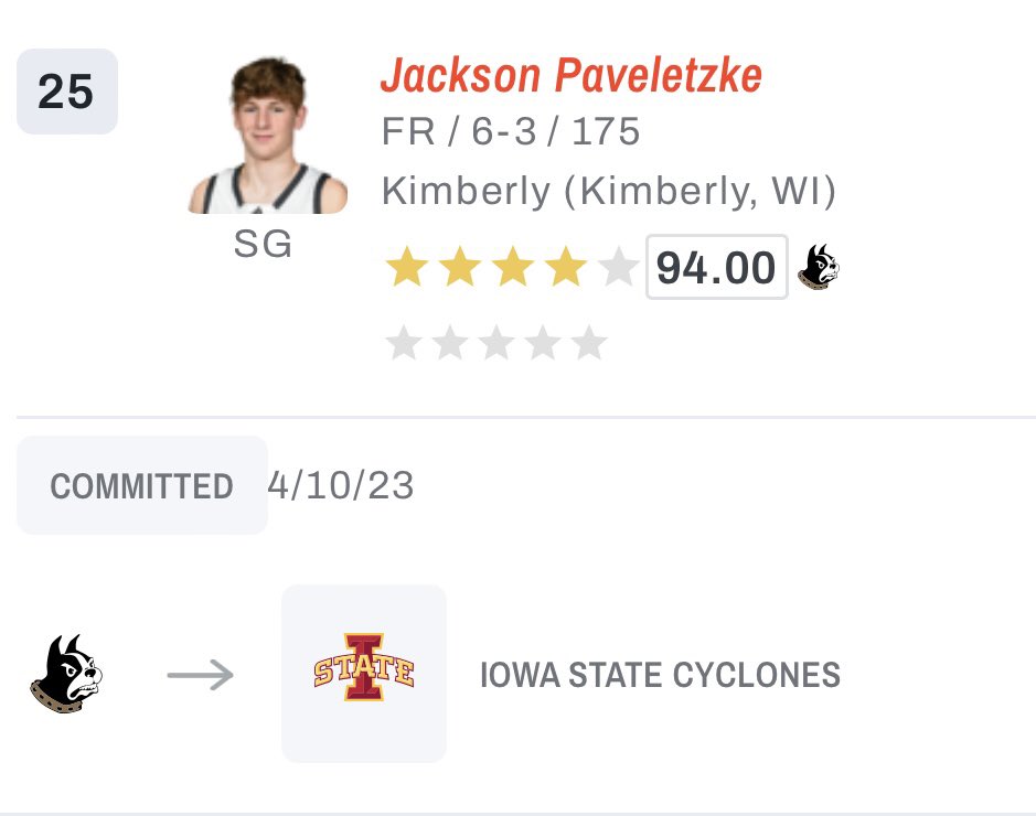 FauxTjOtz's tweet photo. Both @CycloneMBB transfers Keshon Gilbert and Jackson Paveletzke rank as Top 25 transfers per @on3 https://t.co/8RuMWxpi3s