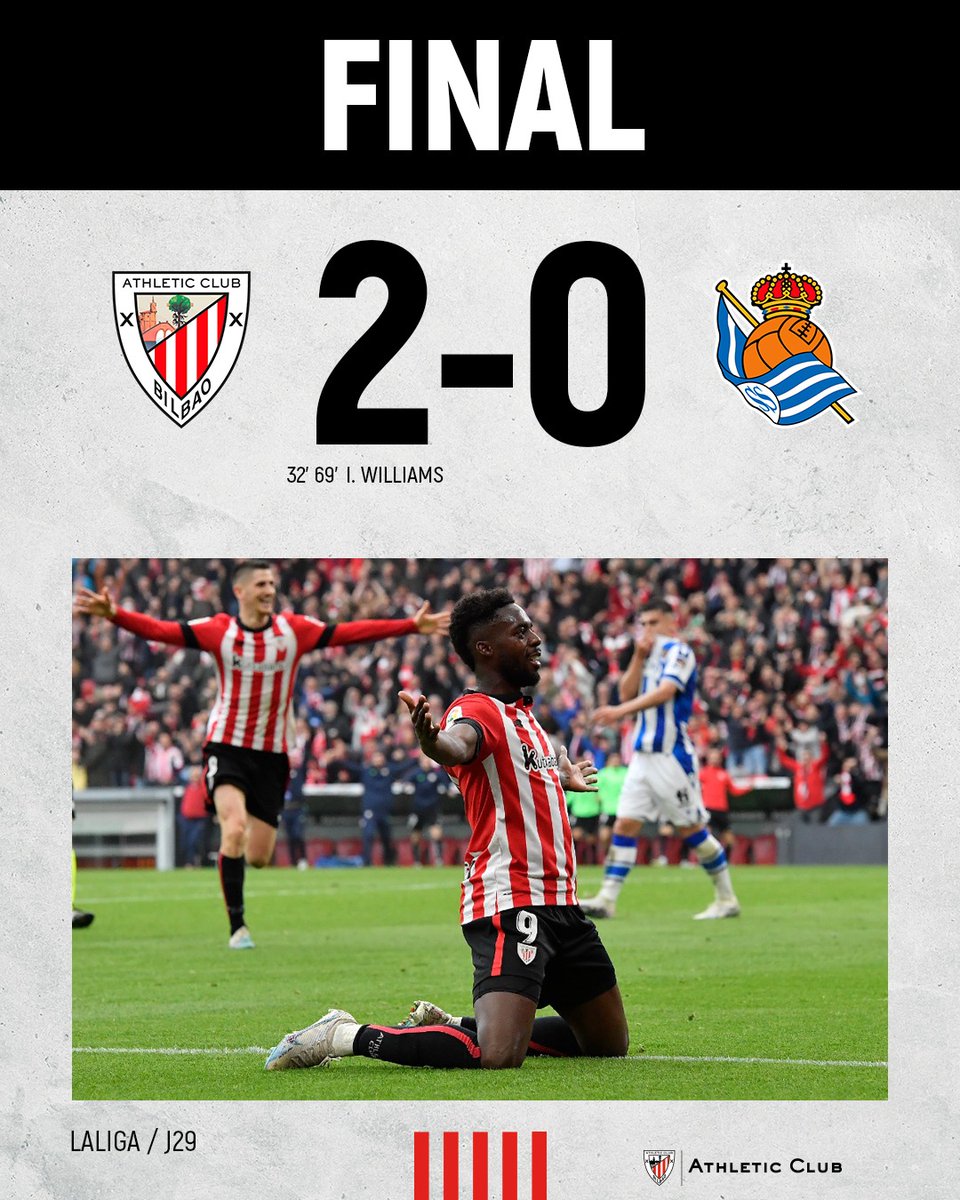🔚 ¡¡𝗙𝗜𝗜𝗜𝗜𝗜𝗜𝗜𝗜𝗡𝗔𝗔𝗔𝗔𝗔𝗔𝗔𝗔𝗟!! 🎉

👊 Gran triunfo del Athletic en el derbi frente a la Real Sociedad.

🎩 ¡Partidazo, muchachos!

#AthleticRealSociedad #AthleticClub 🦁