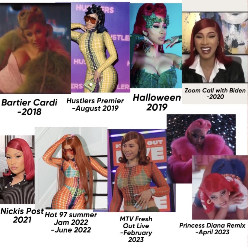 The complete timeline