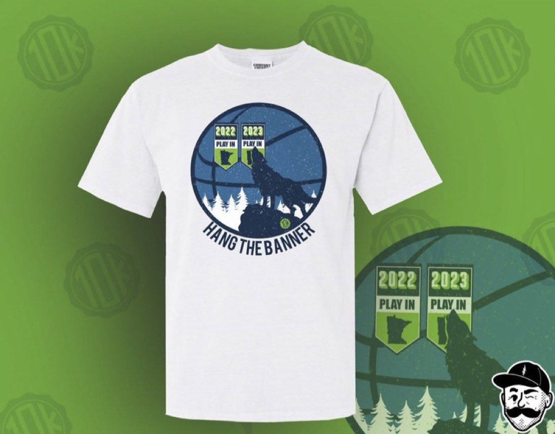 10,000 Takes on Twitter: 