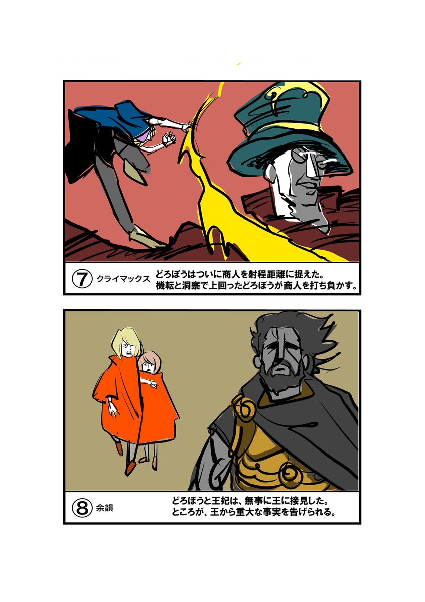 どろぼうレインボウ貨幣編（第二話）。概要版。64ページを想定。

#イラスト #どろぼうレインボウ #貨幣編 https://t.co/d2nKRxQnkM