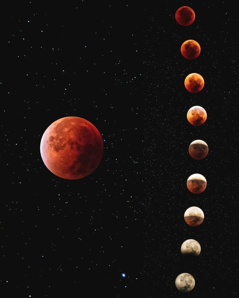 fases del la luna