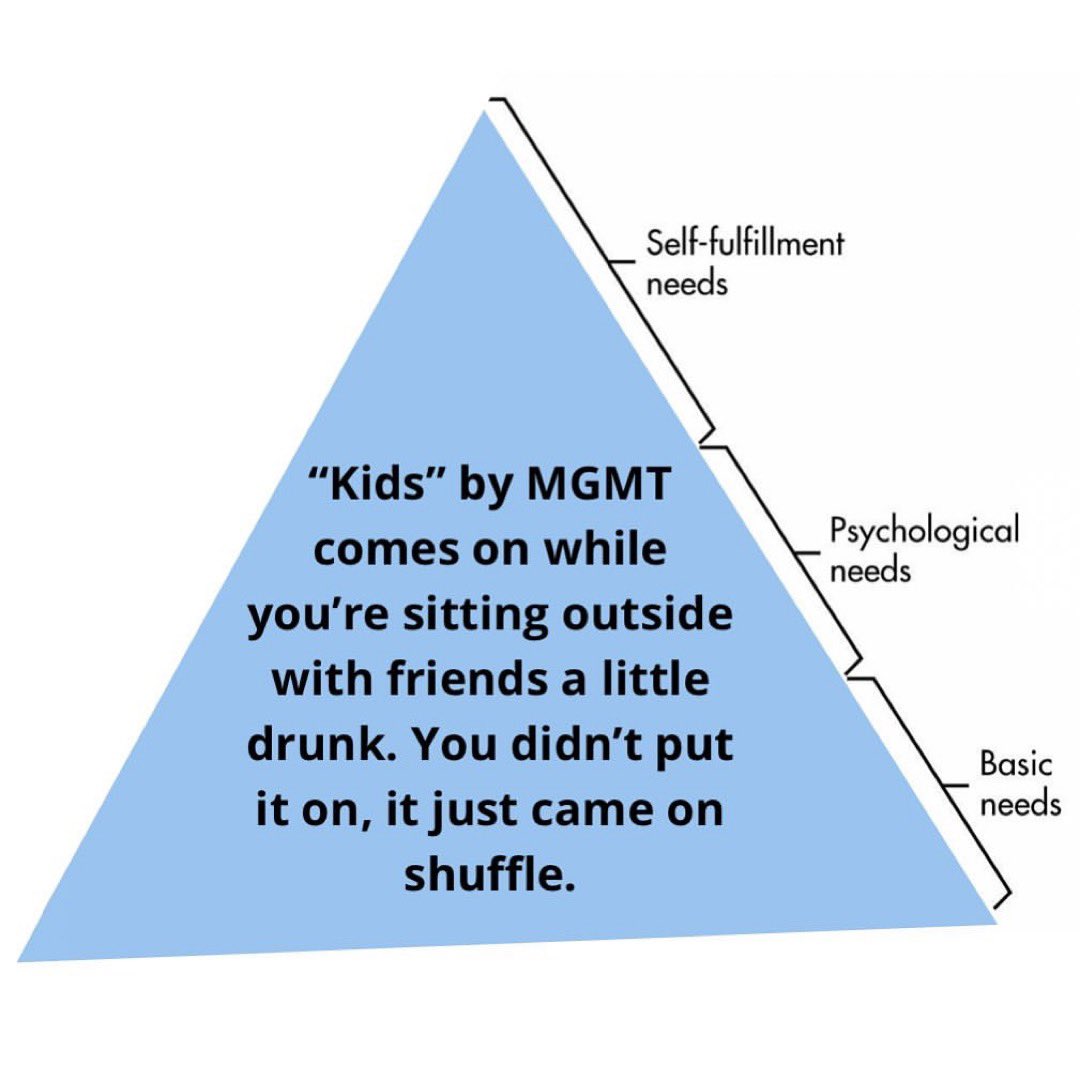 The weather is nice again so allow me to reiterate