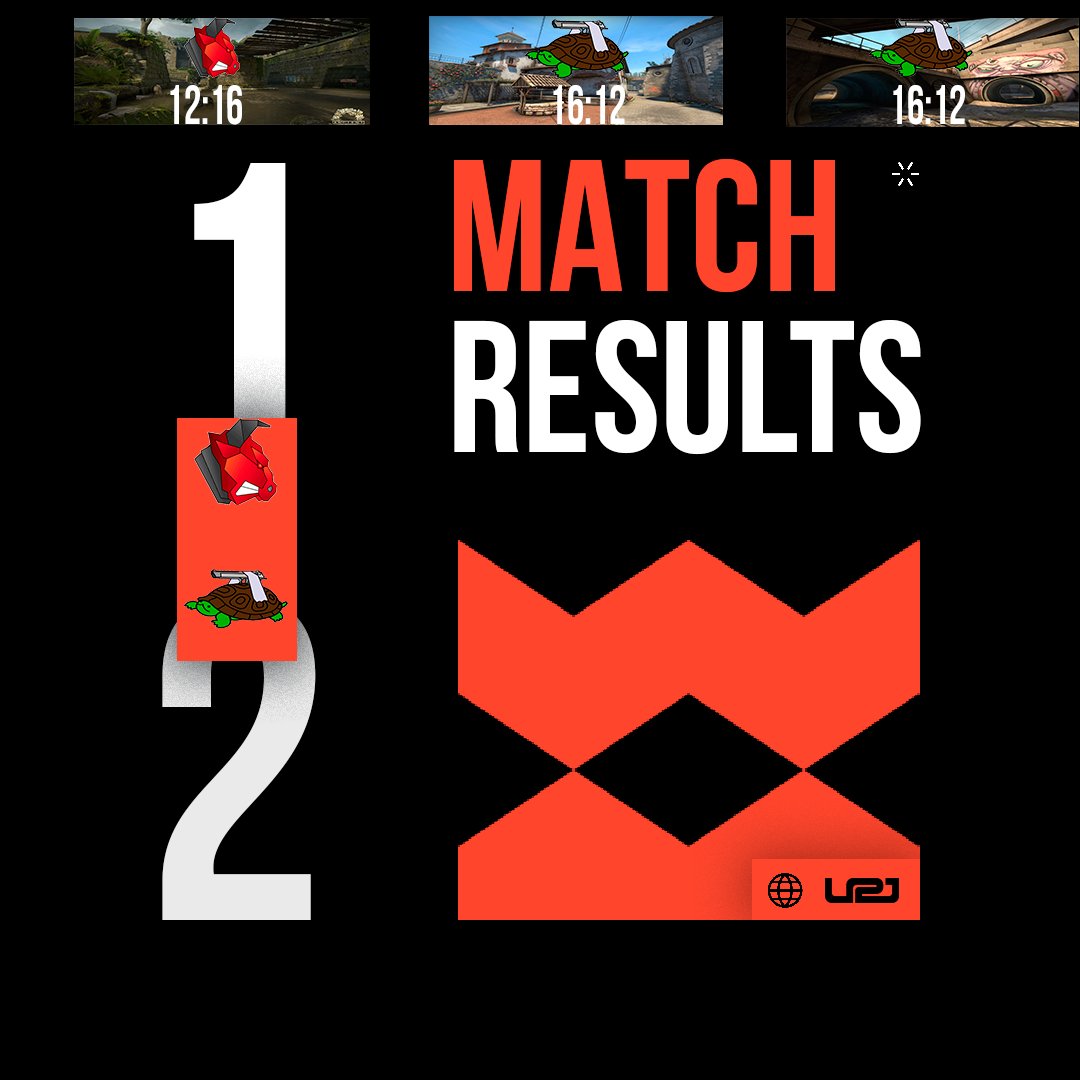 OfUnited21's tweet photo. Friends, the results of yesterday's games! Congratulations @TeamScythe and @tutelcs2 on making the playoffs ! And we also want to wish good luck to #CYBERMD and @teamsampi NEXT , and hope to see them in our next season! https://t.co/m7jPbcPS8S