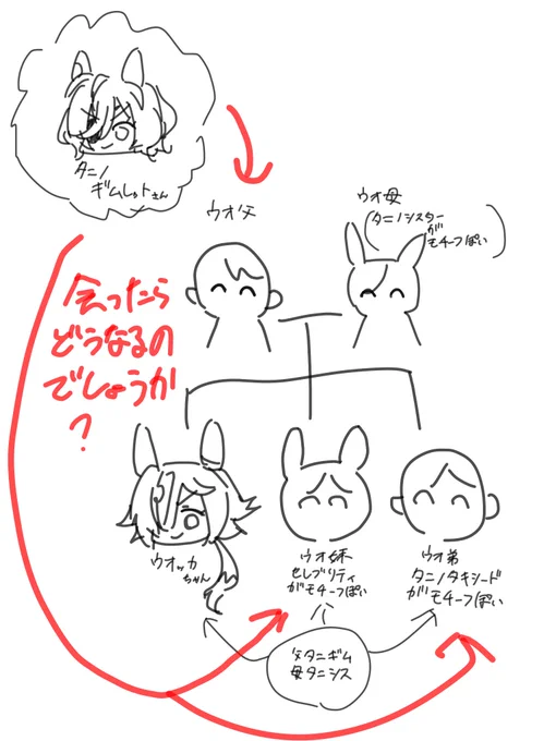謎 https://t.co/IadteA3wUF