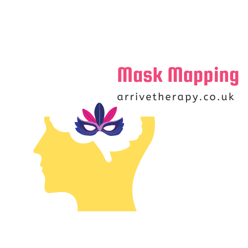 NEW 1 hr course; help discover your masking self. Pertinent to #actuallyautistic, #neurodivergent & #HSP folk.
See why you mask, & mask more intentionally to avoid burnout.
#autism #adhd #neurodiversity #HighlySensitivePerson #therapistsconnect
VISIT arrivetherapy.co.uk/study