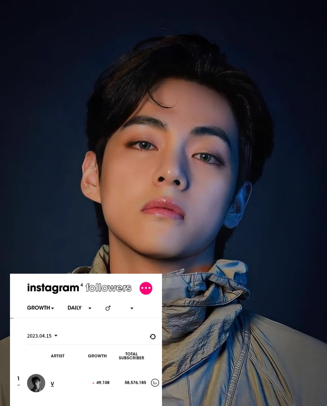 BTS V HOTRENDS 💜 BORAHAE TAEHYUNG 💜 on X: 
