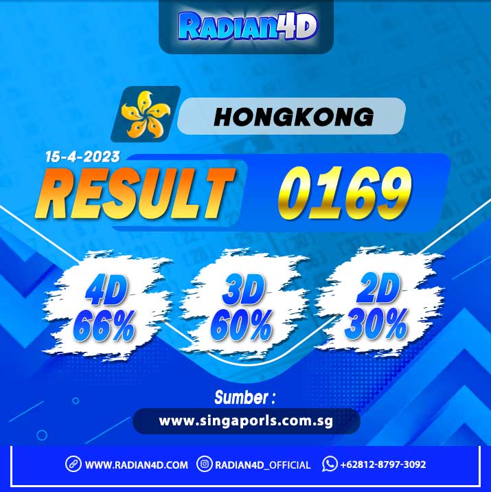 Radian4d_'s tweet photo. HONGKONG, 15 APRIL 2023
PRIZE 1 : 0169
PRIZE 2 : 0390
PRIZE 3 : 6534
SHIO : HARIMAU  
SALAM JACKPOT PAUS 😘😘
#angkajitu 
#TogeLovers 
#hongkongpools 
#radian4d https://t.co/8uqFm8XzWF