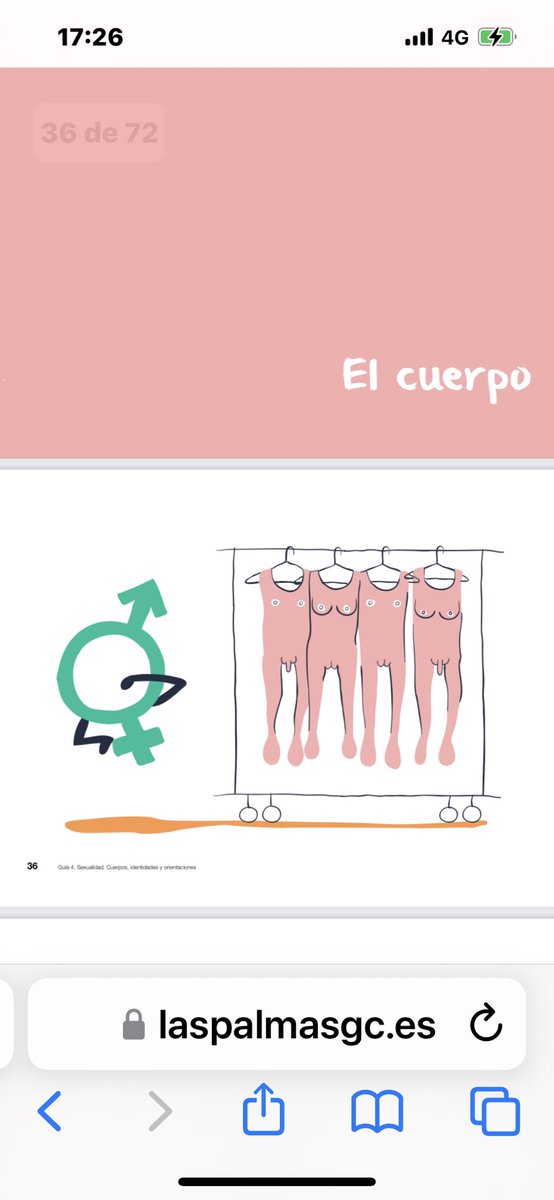 Unaenshock's tweet photo. Ésta es la 💩 q @IgualdadGobCan mete en colegios: “guía sobre dchos sexuales y reproductivos de las MUJERES jóvenes”, protagonizado básicam x HOMBRES, donde los cuerpos  son disfraces y el género, lejos de definición del Conv Estambul, es intercambiable o + import que el sexo https://t.co/GWiJEdIOyW