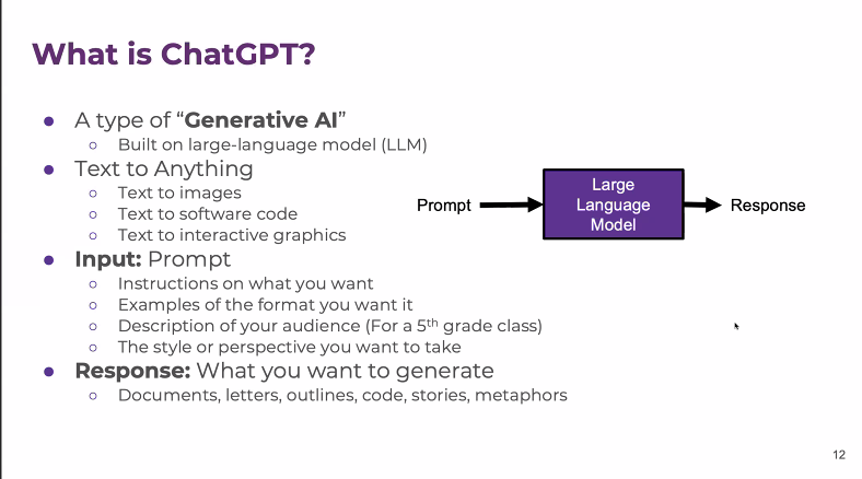 Learning about ChatGPT and generating CS lessons with @dmccreary at @CodeSavvyOrg MNCodes Summit!