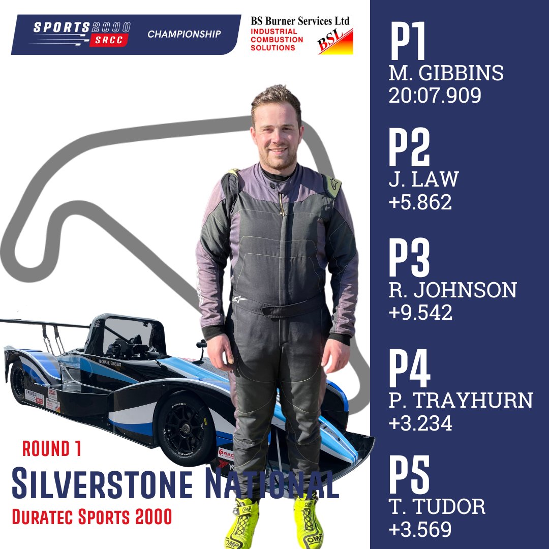 SportsCarChamp's tweet photo. Michael Gibbins has taken the chequered flag ahead of Josh Law in the first race of the season at Silverstone National in the Sports 2000 Duratec Championship sponsored by BS Burner Services Ltd. 

#Sports2000 #Motorsport #MotorsportUK #Ford #Silverstone #Racing https://t.co/W9kJzeK7u9
