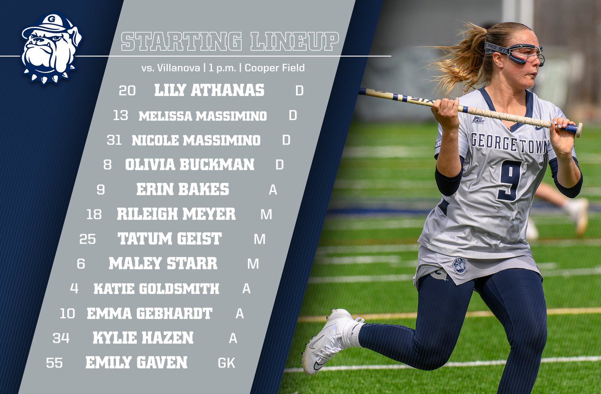 HoyasWLax's tweet photo. Your Hoya starters for today's matchup against the Wildcats! 

#HoyaSaxa #OwnEverything #PWHM #ActWithENGIE https://t.co/3j3mfILW4f