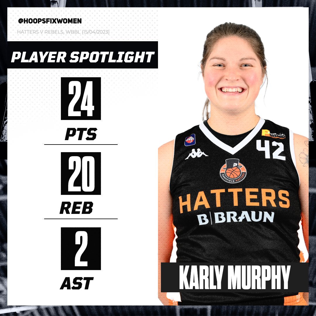Hoopsfix Women tweet media
