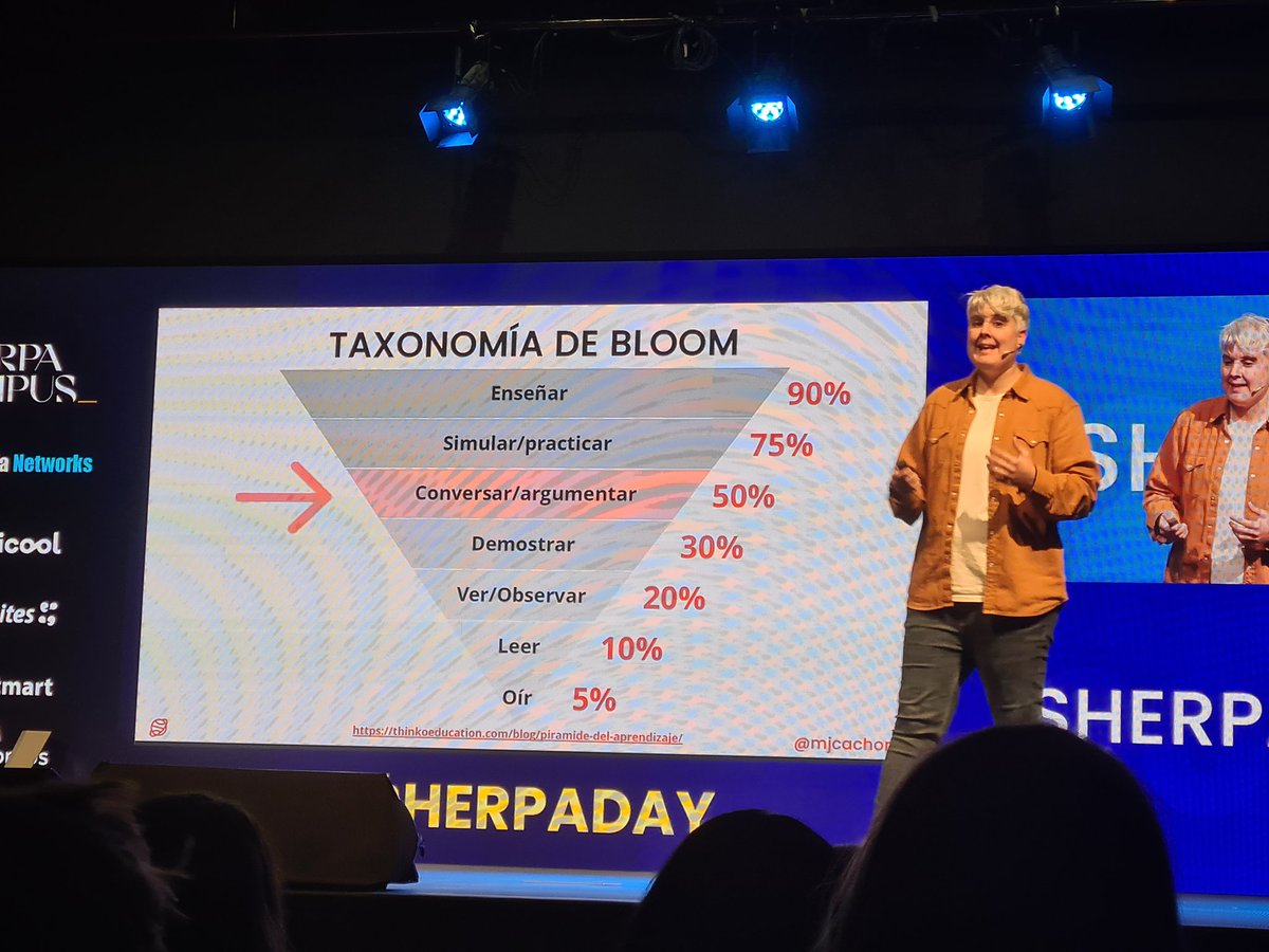 DesafioLike's tweet photo. Volvemos del #beerworking aprendiendo con @mjcachon algo más que #SEO
#MujeresEnSEO #SHERPADAY https://t.co/es11oXXc5h