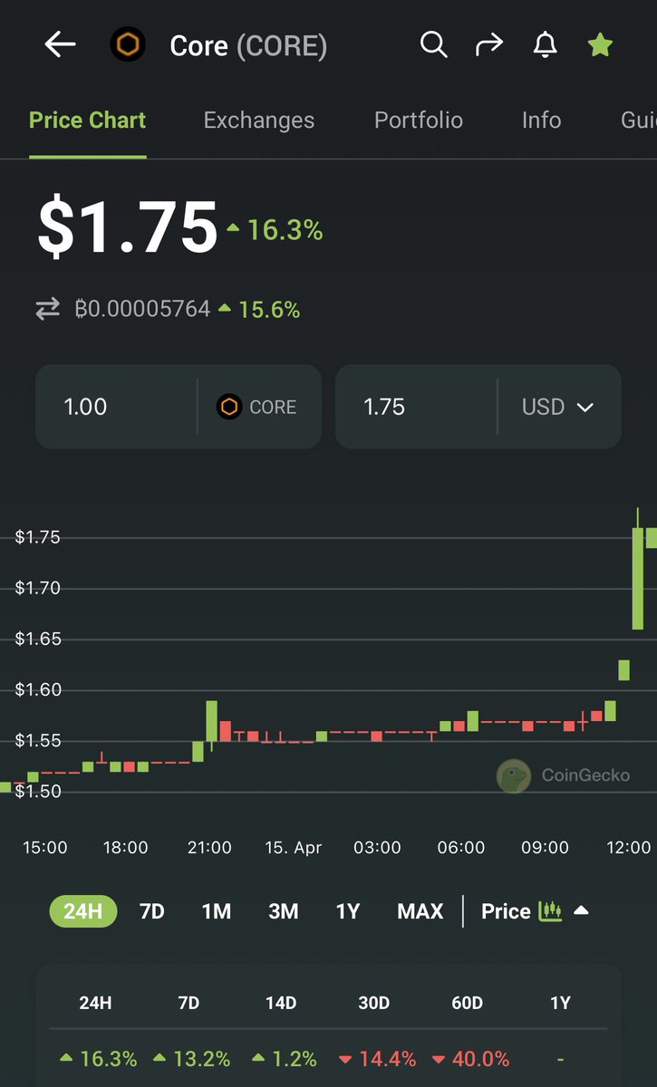 BenX_HQ's tweet photo. Let’s go https://t.co/34SiVbWdE0