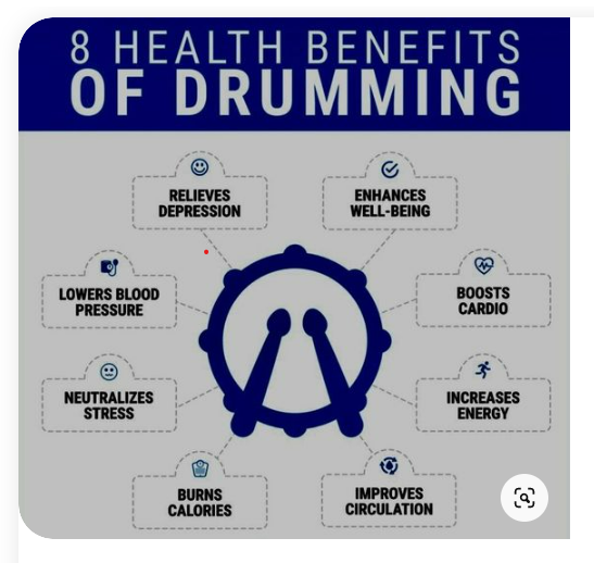 Drum Circle This Sunday. Come one Come All! conta.cc/3A20AVu
conta.cc/3KIfF3z