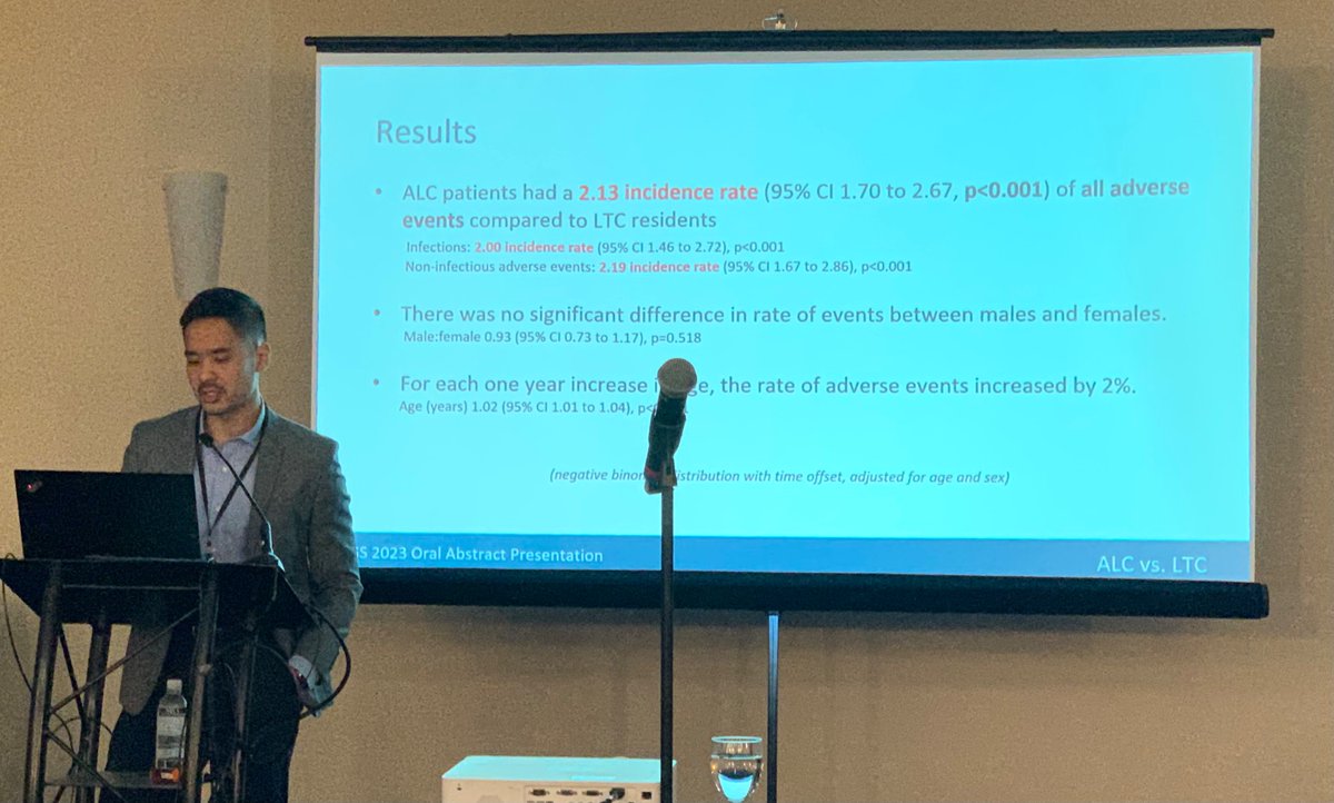 Important study by <a href="/UofT_DoM/">Department of Medicine University of Toronto</a>’s Guillaume Lim Fat at <a href="/CanGeriSoc/">Canadian Geriatrics</a> #CGS2023   showing that increased ALC days associated with harms compared to appropriate placement in LTC.