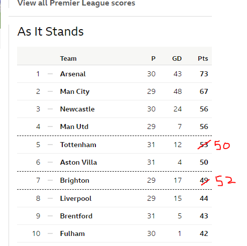 boyda83's tweet image. 