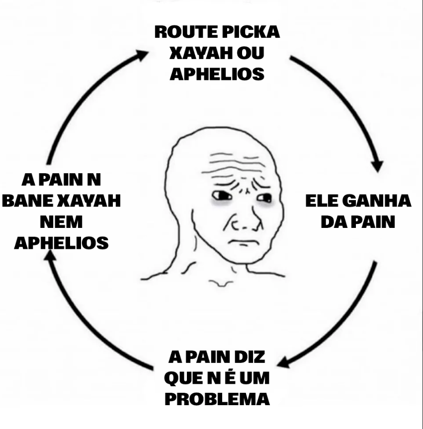 SM_lol1's tweet photo. será que vai ter 3x0 hoje? https://t.co/e9EHJ2kwtI