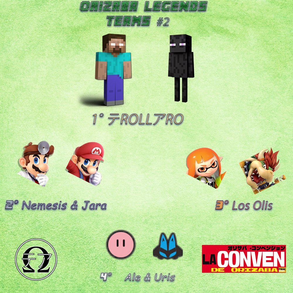 theTROLLPROs's tweet photo. Resultados De Teams &amp; Triples https://t.co/eSlJlQMvyz