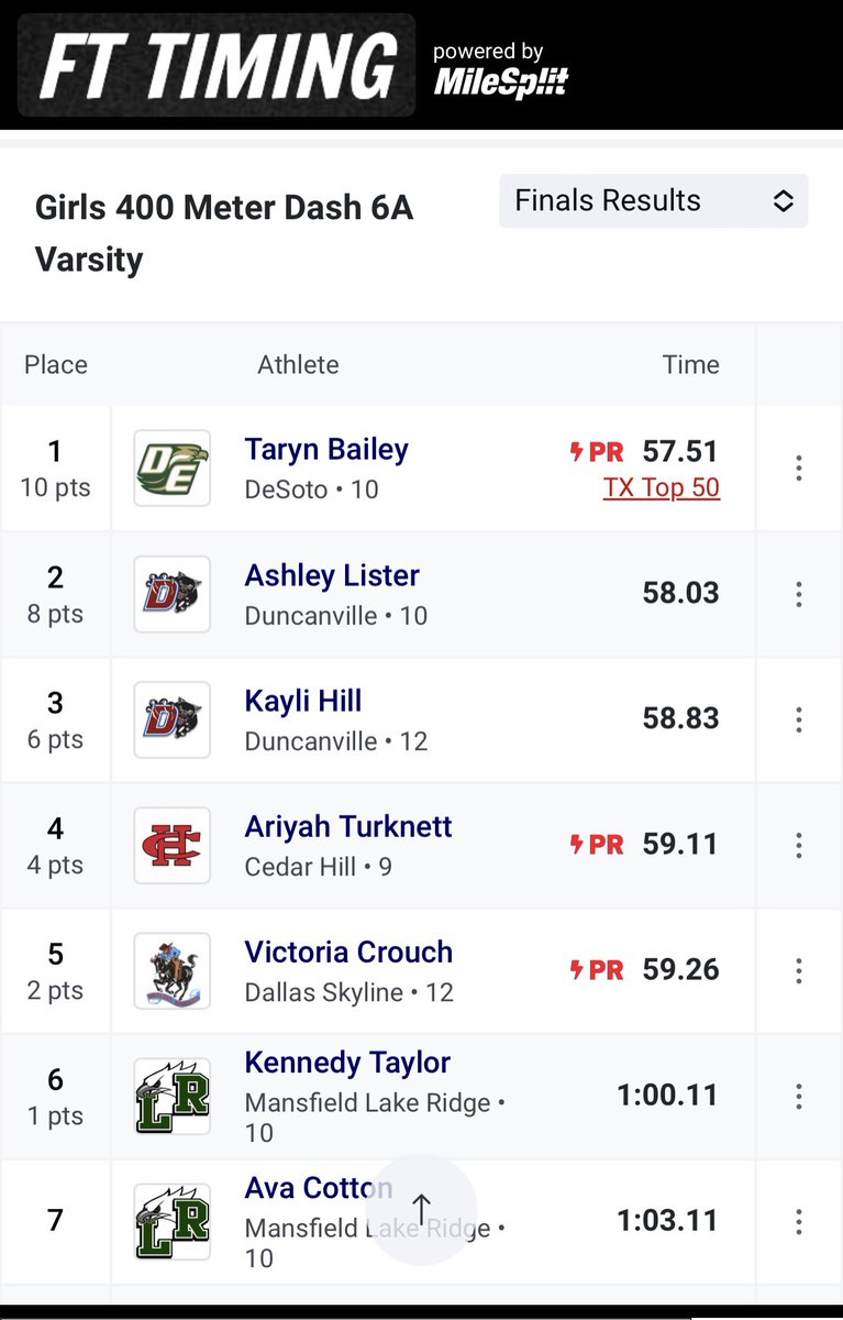 Ariyah Turknett tweet media