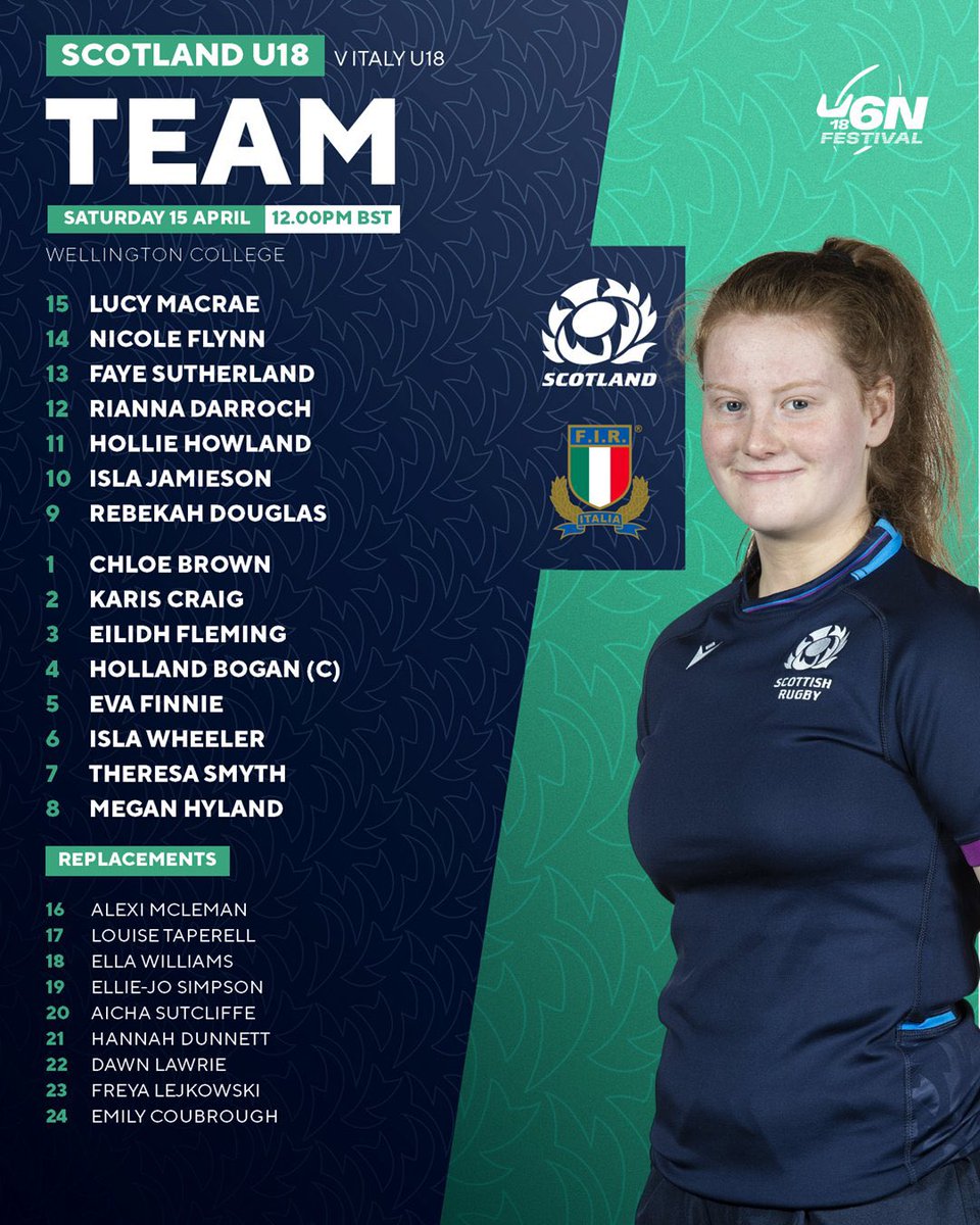 Hugely proud of our two young women representing 🏴󠁧󠁢󠁳󠁣󠁴󠁿 🏉 today in their final match of the U18 6 nations competition. Tessia and Chloe you are fantastic role models for young women here at Wallace. Congratulations to you both! #wallacerugby #twoofourown