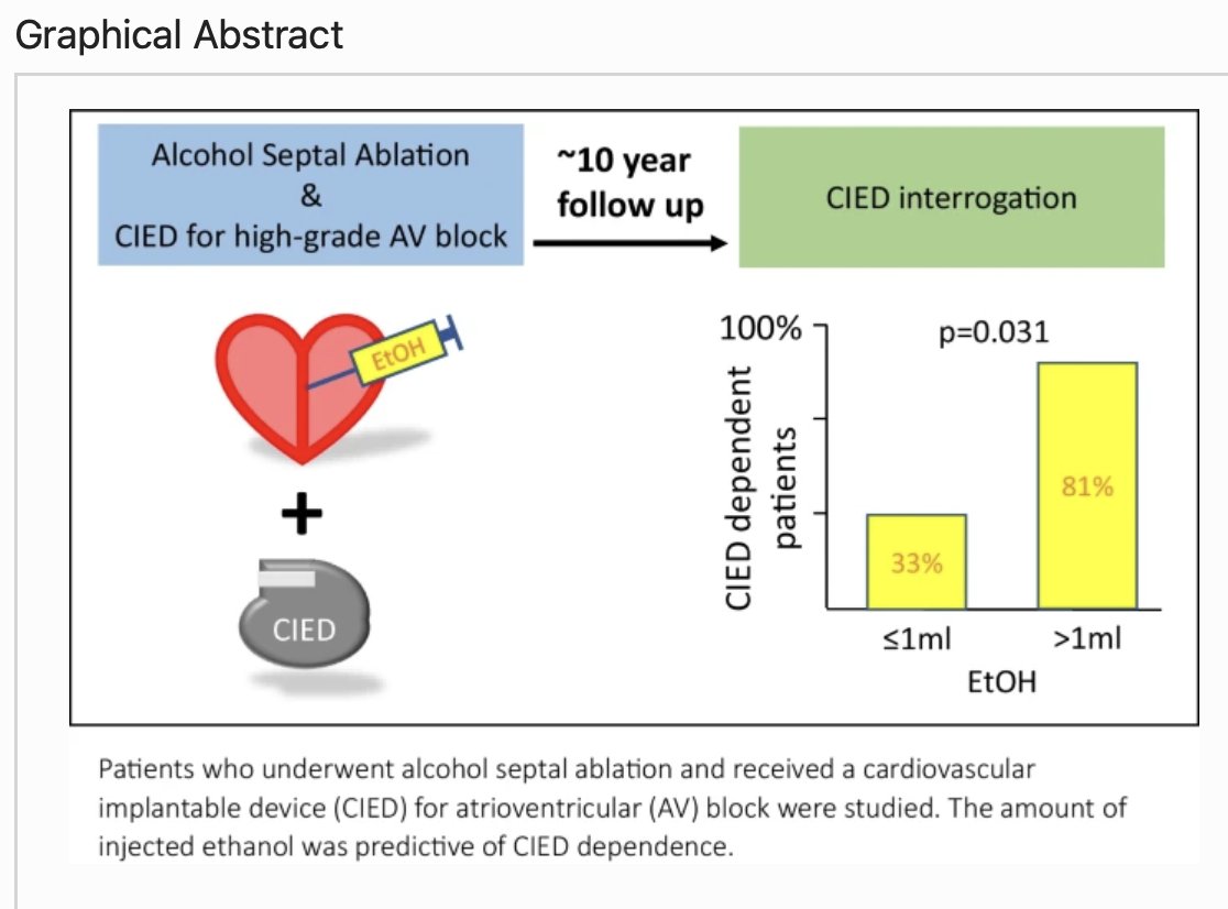 🚨New #FreeRead Article in 
<a href="/JICE_EP/">JICE</a>

Predictors of CIED dependence at Long-term Follow-up after Alcohol Septal Ablation in HCM Patients

by W Bode, M Bode, <a href="/meganzhao0505/">Megan Zhao</a> <a href="/RahulSakhujaMD/">Rahul Sakhuja</a> <a href="/IgorPalacios3/">Igor Palacios</a> MA Fifer &amp; Theofanie Mela 

🧐📖 #FreeRead: rdcu.be/c9Zb1

#EPeeps