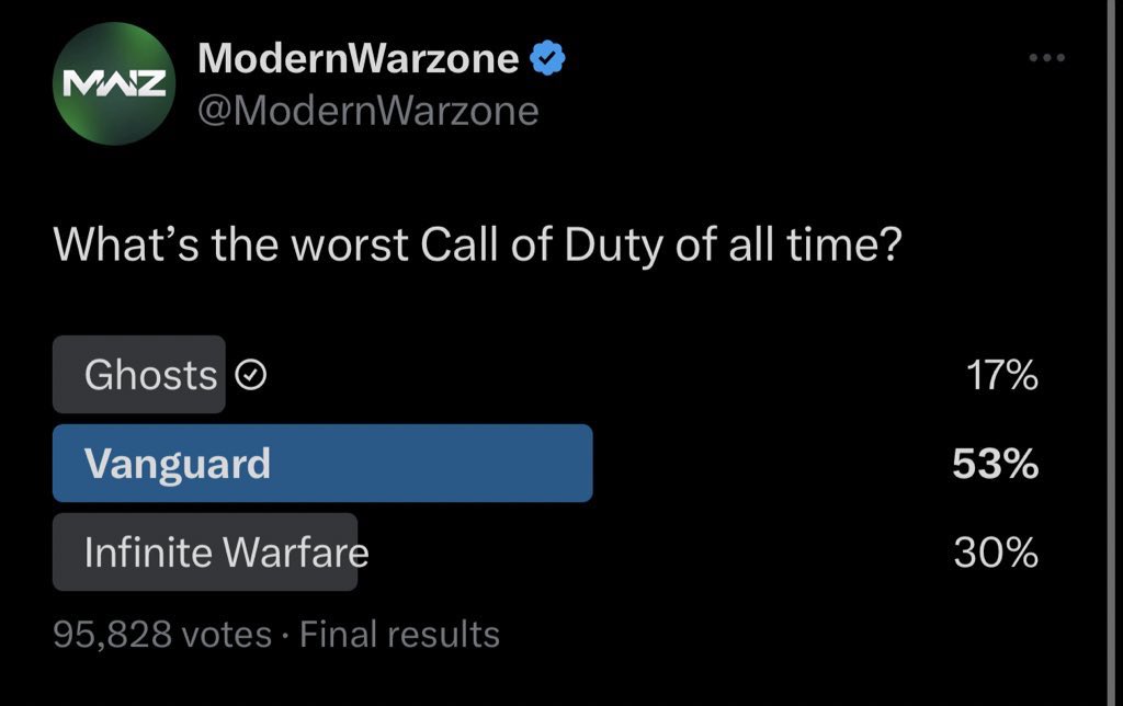 Joseph Anthony Faith Focus Fortitude On Twitter RT ModernWarzone joseph-anthony-faith-focus-fortitude-on-twitter-rt-modernwarzone