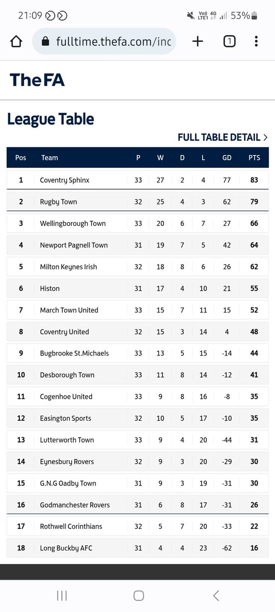 💙💙💙💙💙💙