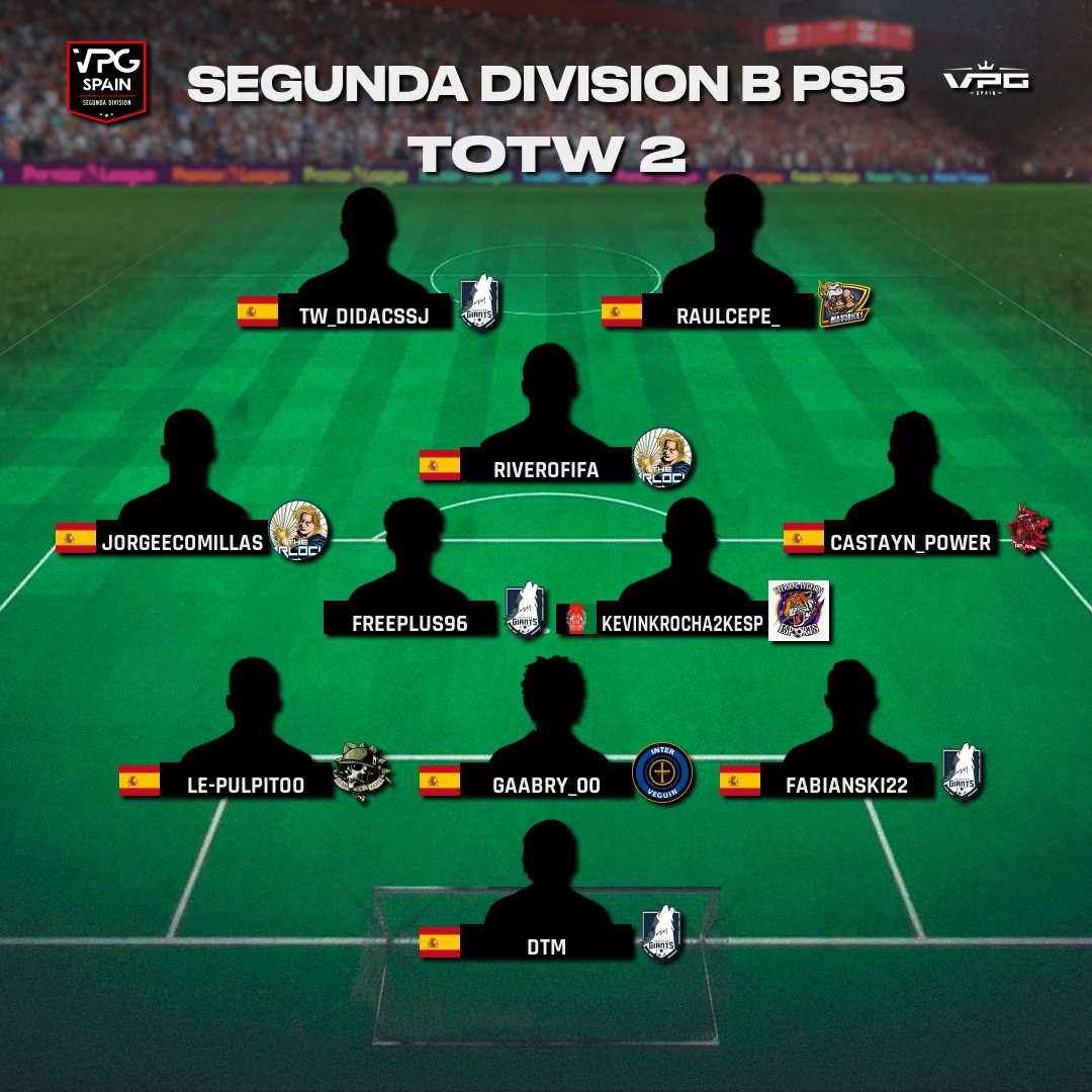 VPG_Spain's tweet photo. 🌍 Segunda División B PS5
📆 Semana 2
👥 TOTW

1⃣ @SeattleGiants 
2⃣ @e_veguin 
3⃣ @TeamEliteVFO 
4⃣ @EternalLegendse 
5⃣ @TheWarlocksTeam 
6⃣ @TopTeamProPS5 
7⃣ @MV3United 
8⃣ @InternacionalEA

#FeelVPG #ClubesPro #11VS11 #VPGSpain #BeTheBest #VPGPS5 https://t.co/QjUeIhxKcg