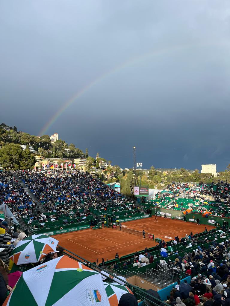 Rolex Monte-Carlo Masters on X