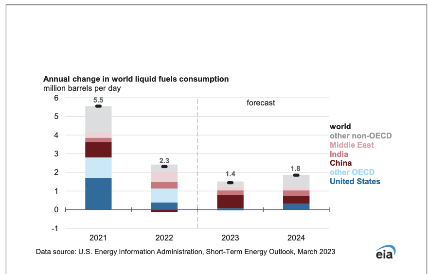 60 seconds to know on Twitter "energy_blogger do you believe that