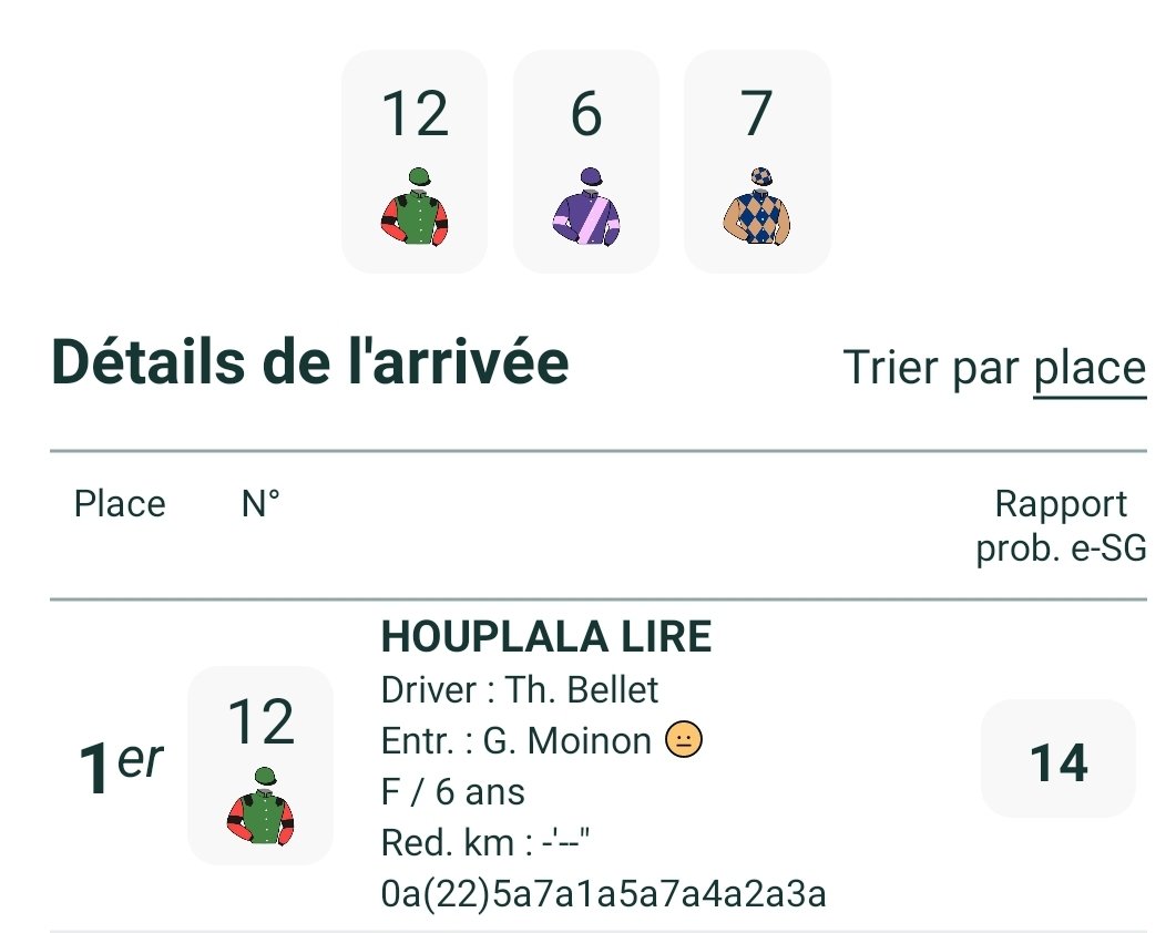 hardymarc1's tweet photo. Samedi 
SÉLECTIONS 
Un beau Gagnant en R7

Amiens R7

212 Houplala Lire 🥇14/1

#legranddirect #infoturf https://t.co/lFaXfRtzSH