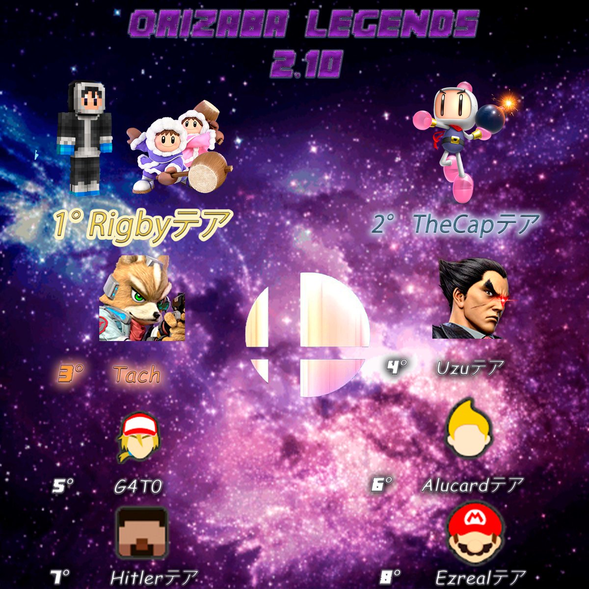 Felicidades Al Top 8 ( Round Robin ) Los Esperamos En El Torneo De Mañana