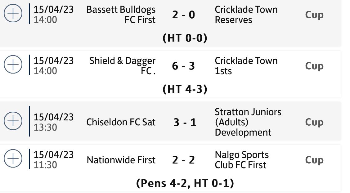 Well done our winning semi finalists. A familiar look from last season with a bit of a shuffle and the addition of Nationwide. See you all on saturday 29th at Gerrard Buxton stadium.