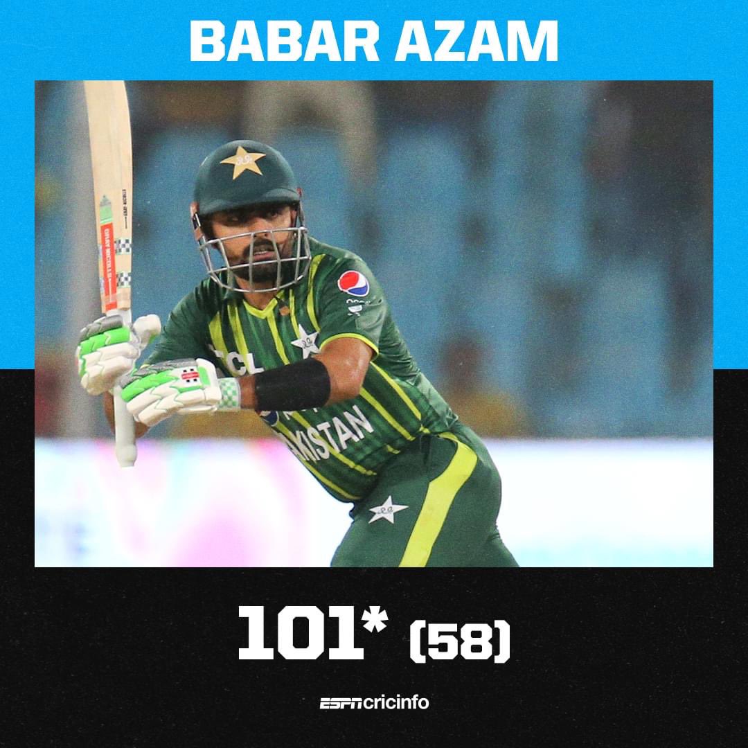 ZKhalid77's tweet photo. King @babarazam258 unstoppable what a performance captain 🔥🤩❤️
#PakvsNz #BabarAzam𓃵  #GOAT https://t.co/sWzjpLH9Hb