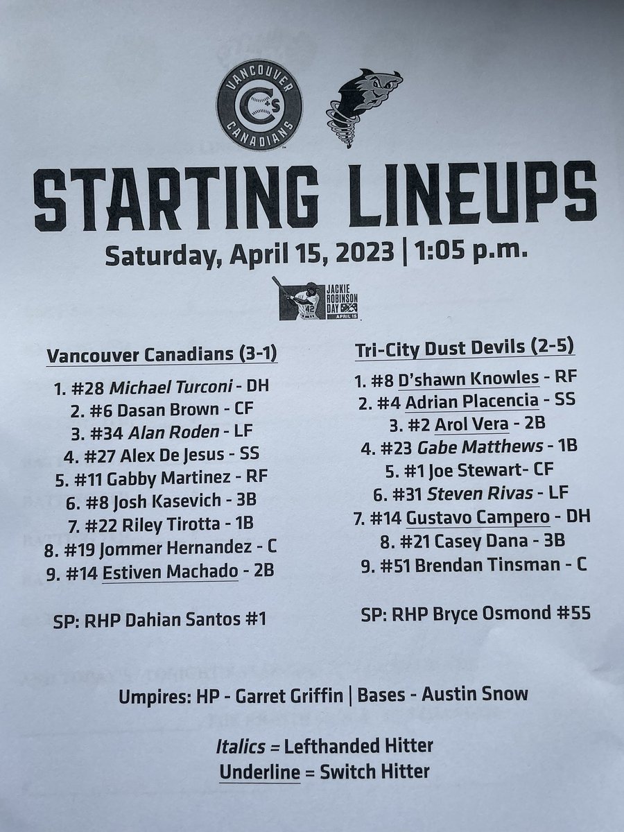 Starting lineups for @vancanadians + @tcdustdevils. First pitch 1:05 #AtTheNat. Dahian Santos vs Bryce Osmond.

#VanCanadians #MontysMounties #NextLevel #BlueJays  #LosAzulejos